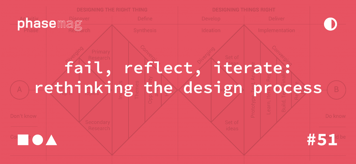 Fail, Reflect, Iterate: Rethinking the Design Process