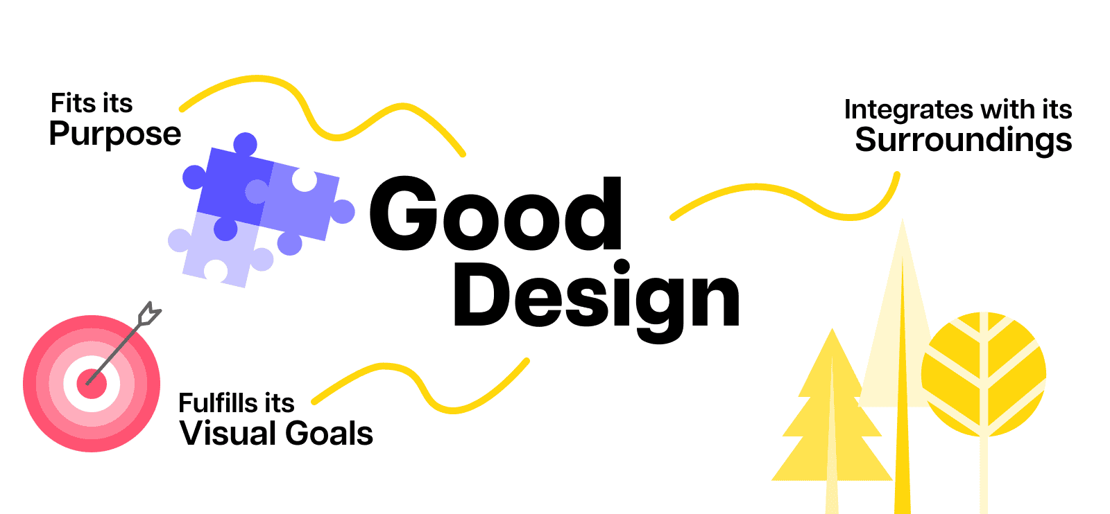 Phase Mag #52 - Good Design - Visual 2.png